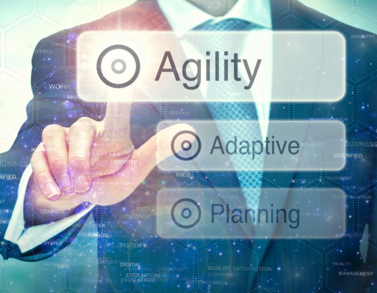 Financial Data Visualization